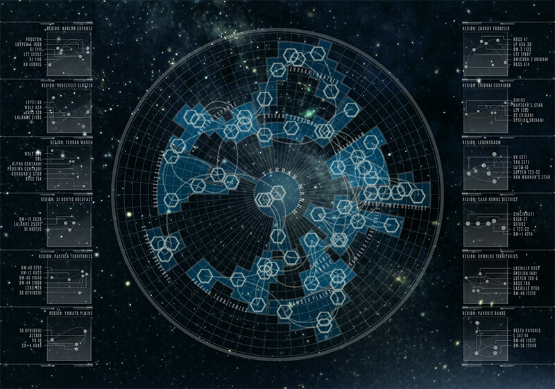 Third Systems War Starmap